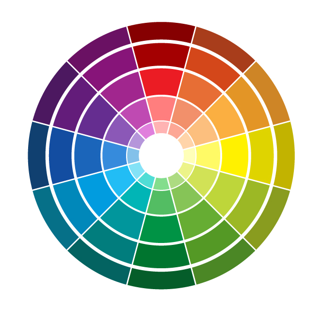 Círculo Cromático: combinando as cores do seu look